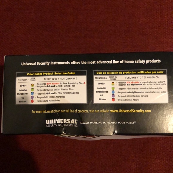 🔴SOLD🔴🚨Carbon Monoxide and Natural Gas Alarm🚨 - Picture 7 of 7
